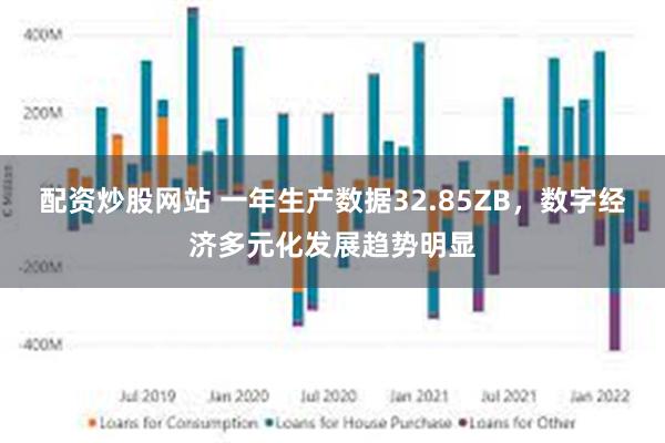 配资炒股网站 一年生产数据32.85ZB，数字经济多元化发展趋势明显