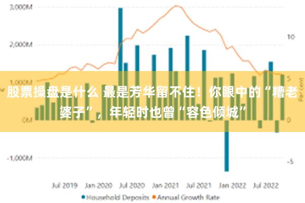 股票操盘是什么 最是芳华留不住！你眼中的“糟老婆子”，年轻时也曾“容色倾城”