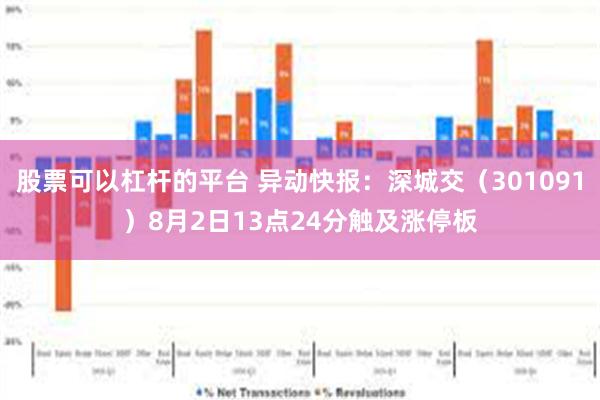 股票可以杠杆的平台 异动快报：深城交（301091）8月2日13点24分触及涨停板