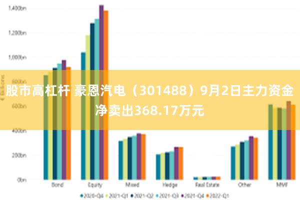 股市高杠杆 豪恩汽电（301488）9月2日主力资金净卖出368.17万元