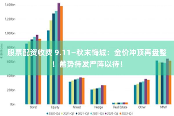 股票配资收费 9.11—秋末悔城：金价冲顶再盘整！蓄势待发严阵以待！