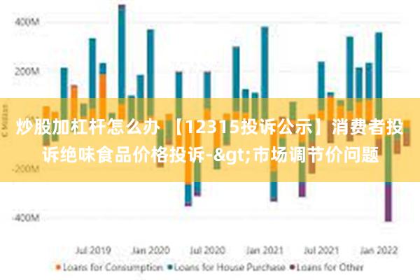 炒股加杠杆怎么办 【12315投诉公示】消费者投诉绝味食品价格投诉->市场调节价问题