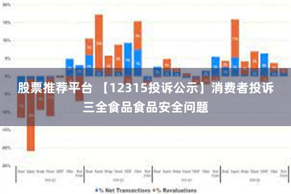 股票推荐平台 【12315投诉公示】消费者投诉三全食品食品安全问题