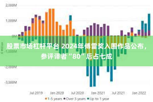 股票市场杠杆平台 2024年傅雷奖入围作品公布，参评译者“80”后占七成