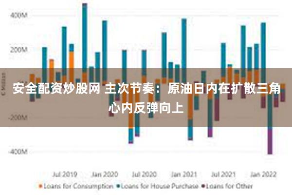 安全配资炒股网 主次节奏：原油日内在扩散三角心内反弹向上